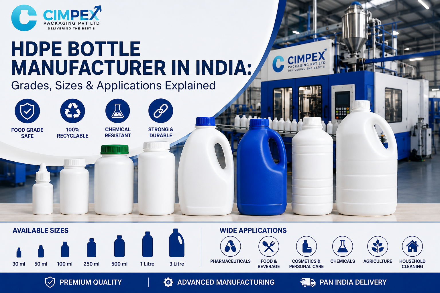 HDPE bottle manufacturer in India showcasing pharmaceutical, cosmetic, food-grade, and chemical HDPE bottles in multiple sizes with advanced manufacturing facility by Cimpex Packaging.