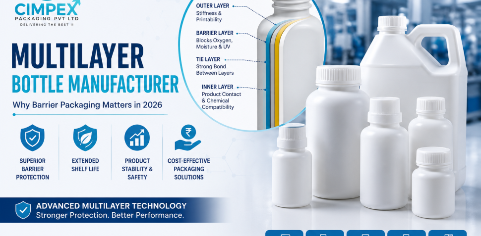 Multilayer bottle manufacturing infographic featuring barrier layer structure, custom HDPE bottles, and pharmaceutical packaging solutions.