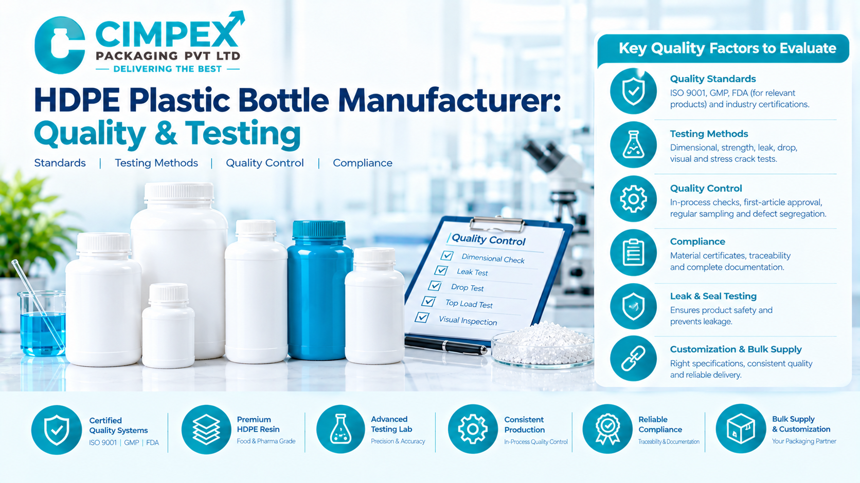 HDPE plastic bottle manufacturer quality and testing infographic showing pharmaceutical bottles, quality control checks, leak testing, dimensional inspection, compliance, and certification.
