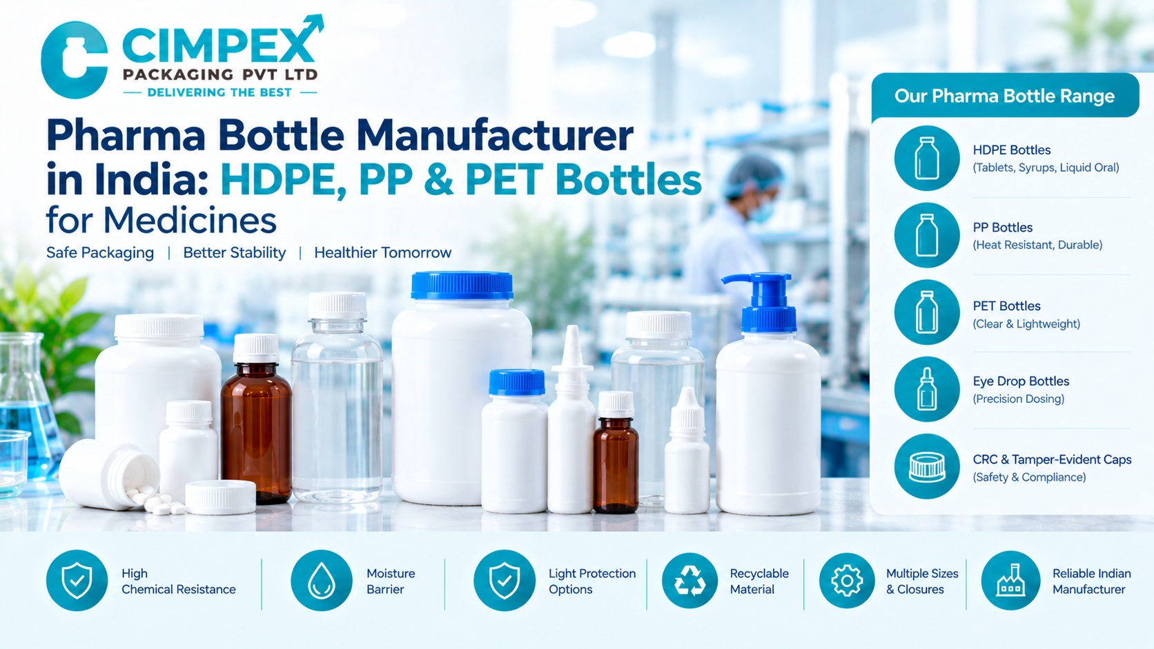 Pharma bottle manufacturer in India showcasing HDPE, PP, PET, eye drop bottles and pharmaceutical closures.