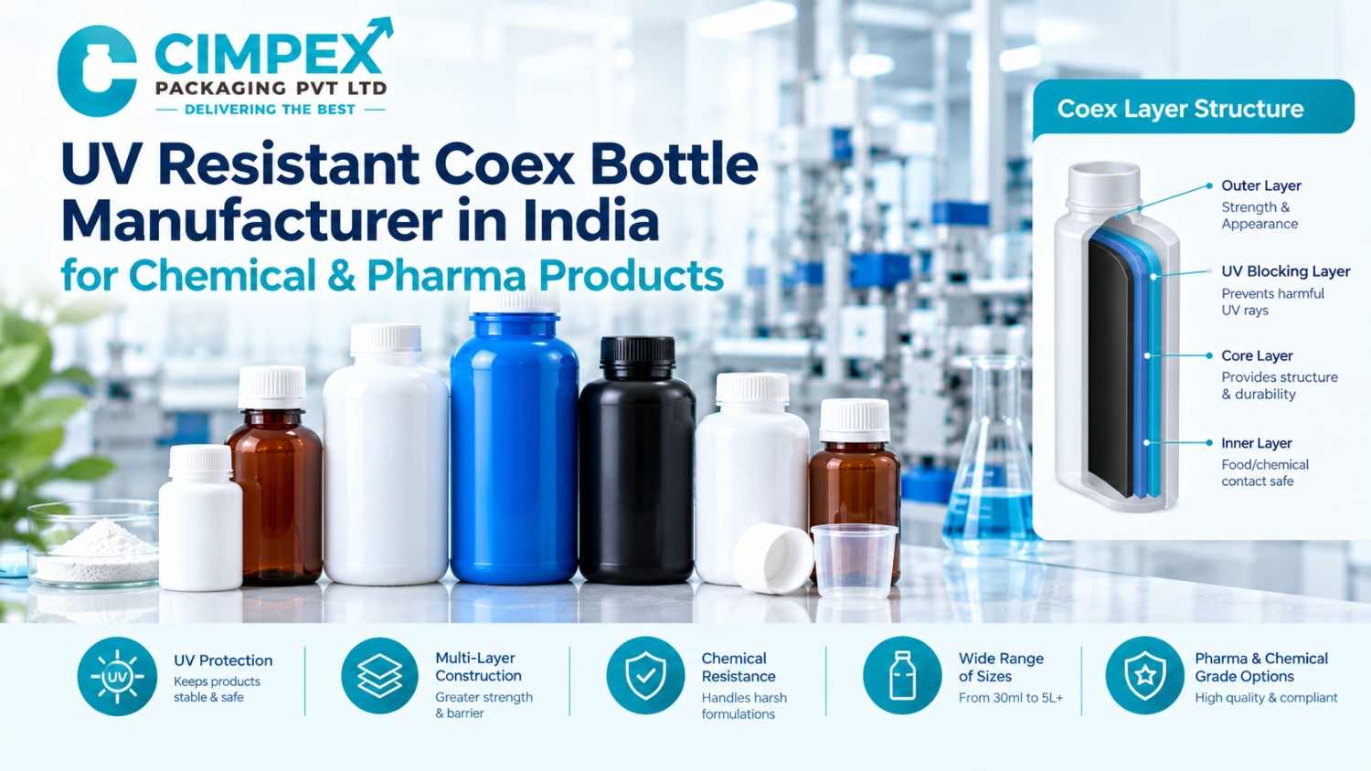UV resistant coex bottle manufacturer in India for chemical and pharmaceutical products, featuring multilayer construction and UV-blocking protection.